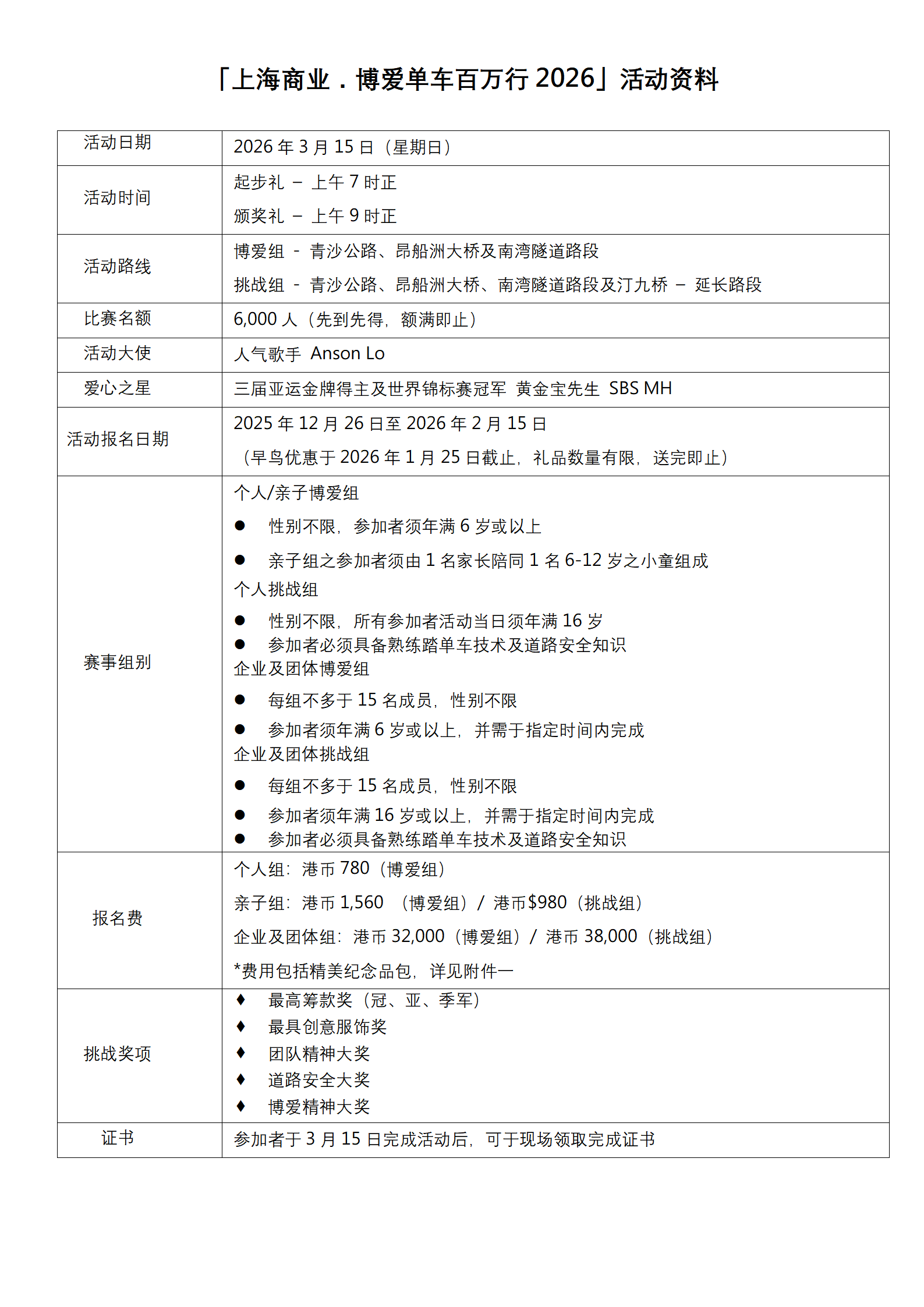 上海商業．博愛單車百萬行2026_新聞稿 Final6_簡體_08.png